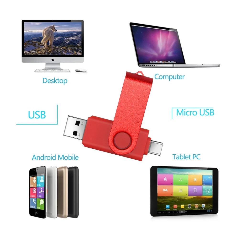 360° Rotating Type-C USB 3.0 Flash Drive – 2-in-1 High-Speed Pen Drive 16GB to 128GB, Multi-Format Compatible