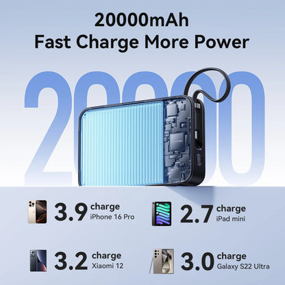Vention 65W Power Bank - 20000mAh Portable USB-C Fast Charger with Built-In Cable for Laptop iPhone & Samsung Devices