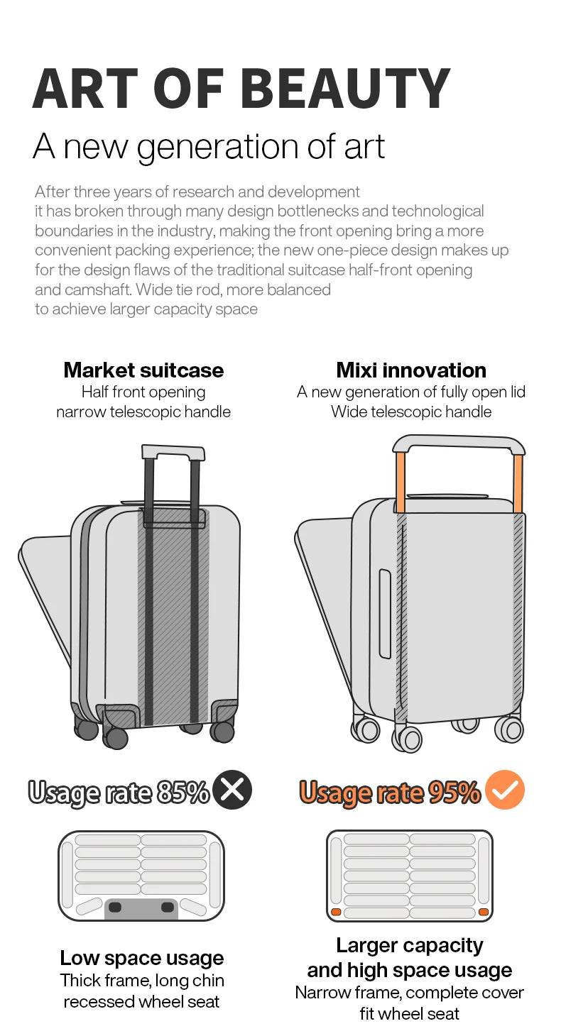 Mixi 20" Wide Handle Carry-On Suitcase — New Design Travel Trolley with Aluminum Frame, Unisex PC Luggage M9275