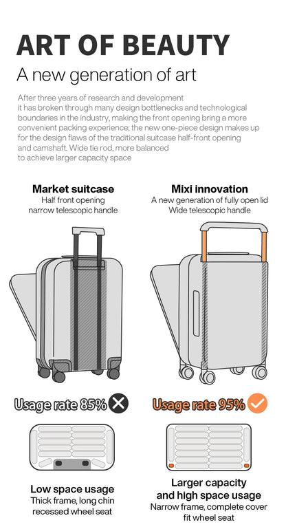 Mixi 20" Wide Handle Carry-On Suitcase — New Design Travel Trolley with Aluminum Frame, Unisex PC Luggage M9275