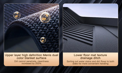 YZ Floor Mats for Tesla Model 3/Y 2021-2023 — Waterproof, Non-Slip TPE Car Accessories