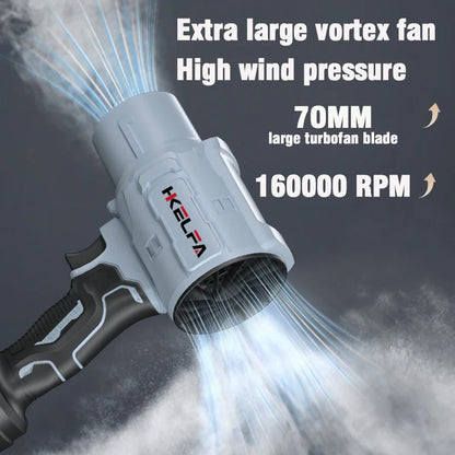 2000W Electric Turbo Blower – Handheld Cordless Jet Fan for Car Drying, Dust Removal & Air Blowing