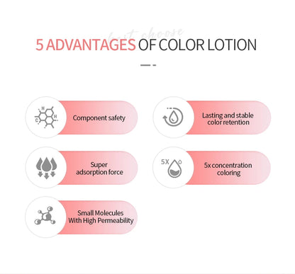 Borala 26 Colors 3ML Permanent Makeup Pigments – Tattoo Pigments for Lips, Eyebrows & Eyeliner, Sample Size for Beauty Art