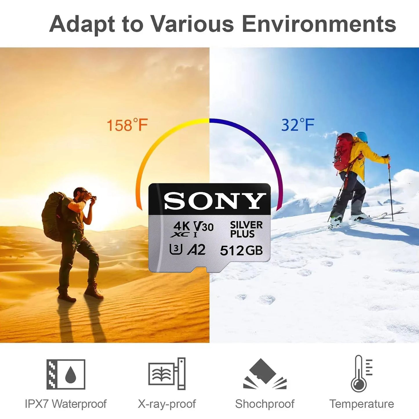 SONY High-Speed 1TB Micro SD Card — Full HD Memory Card for Phone, Tablet & PC (512GB/256GB/128GB/64GB)