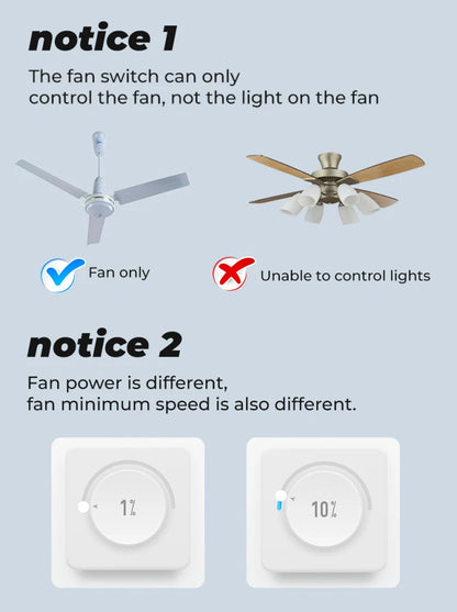 Tuya WiFi Mini Smart Fan Speed Controller – DIY Ceiling Fan Switch, Remote & Voice Control, Alexa & Google Home Compatible