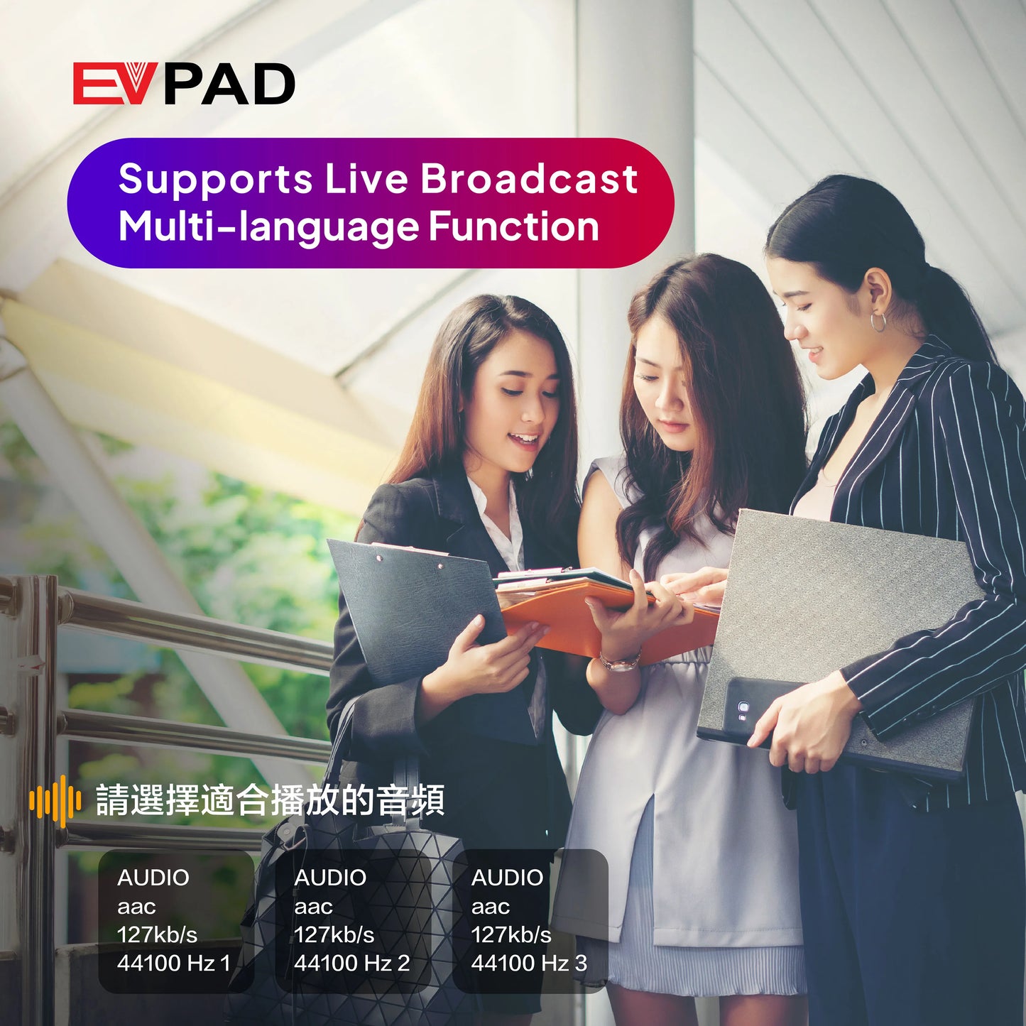 [Genuine] Evpad 11P 2025 Android TV Box – 4G/64G Set Top Box, Popular in Korea, Japan, USA, Singapore & More