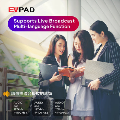 [Genuine] Evpad 11P 2025 Android TV Box – 4G/64G Set Top Box, Popular in Korea, Japan, USA, Singapore & More