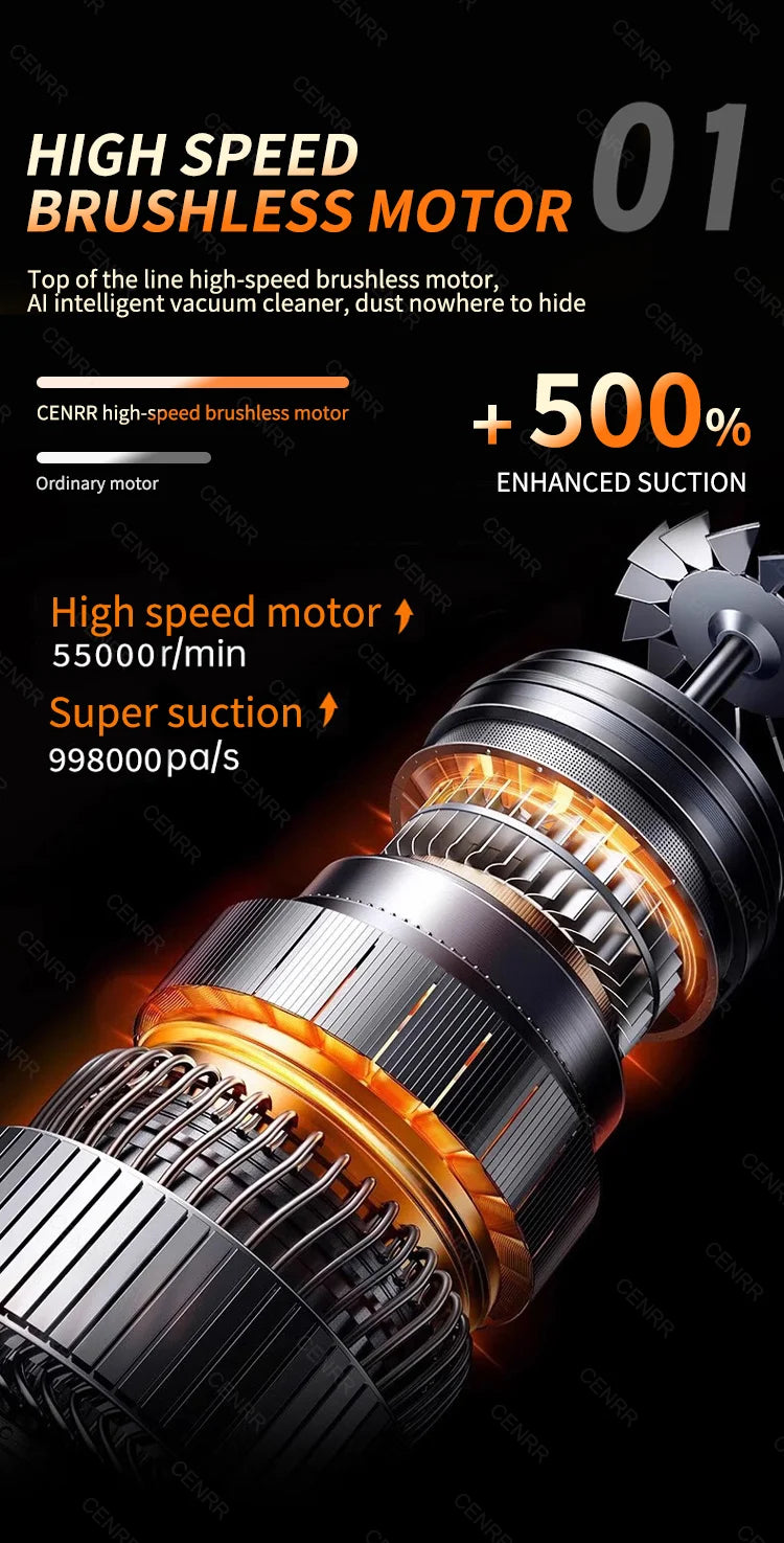 CENRR Mini Car Vacuum Cleaner – 99800PA Powerful Cordless Handheld Blower for Home & Car Cleaning