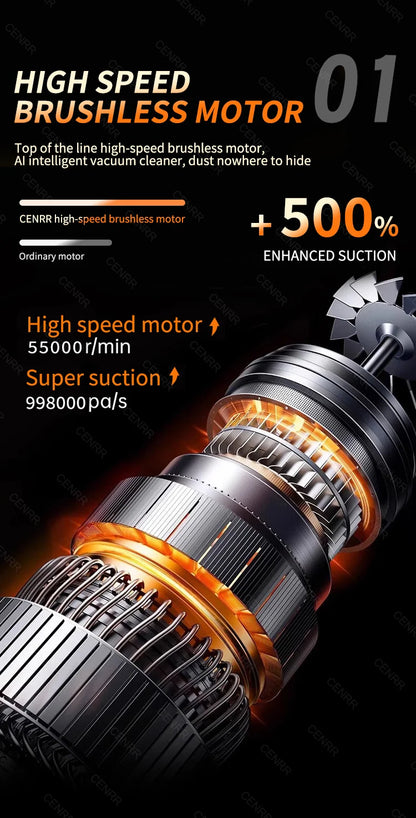 CENRR Mini Car Vacuum Cleaner – 99800PA Powerful Cordless Handheld Blower for Home & Car Cleaning