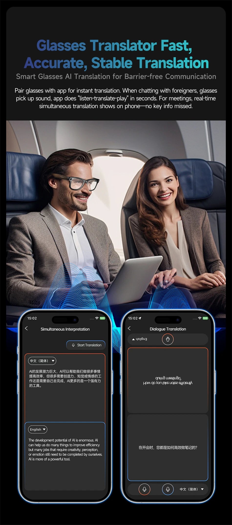 LIGE Smart Glasses — AI Camera Sunglasses with BT Call, Music, Touch Control, Voice Assistant, Video & Sound Recording, WiFi Transmission
