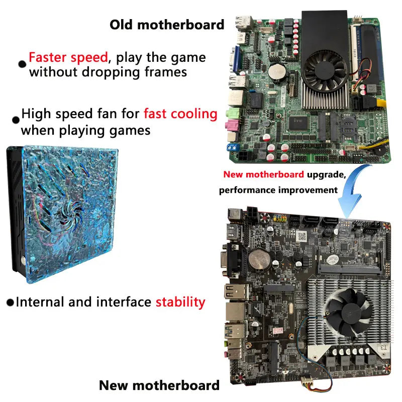 2026 Retro X10 Video Game Console – 70,000 Built-in Games, 60 Emulators (PS2/N64/GameCube/Xbox) with Gamepad, Kid & Family Game Box Console