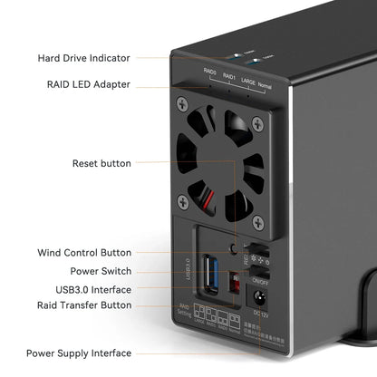 MAIWO 3.5 Inch HDD Case – Dual Bay SATA RAID Storage Enclosure & Docking Station for 2.5/3.5 Inch External Hard Drives