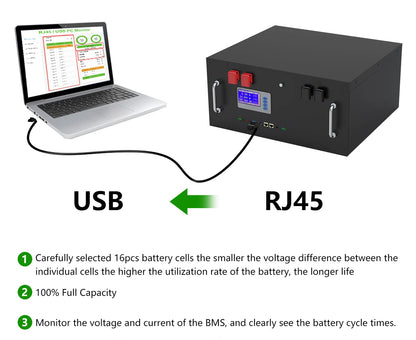 LiFePO4 48V 300Ah 15kWh Battery Pack – 6000+ Cycles, Bluetooth, RS485 CAN BMS, 51.2V Options, EU Stock