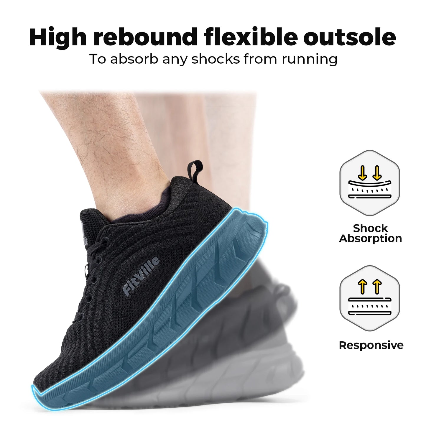 FitVille Men’s Wide Toe Box Running Shoes – Cushioned, Non-Slip, Lightweight & Breathable Extra Wide Width Sneakers