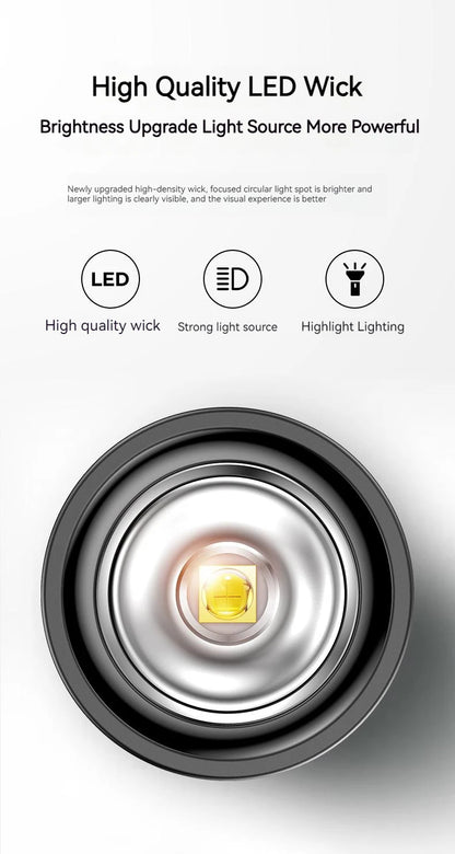 Philips 2025 New EDC Portable Rechargeable LED Flashlight – Self Defense, Camping & Hiking Tool