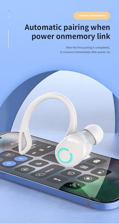 VAORLO Bluetooth 5.2 Ear-Hook Headphones – Mini HIFI Bass Wireless Earphones with Mic for Sports & Gaming