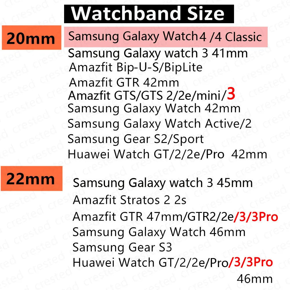 20mm/22mm Silicone Watch Strap for Samsung Galaxy Watches - Replacement Bracelet for Galaxy Watch 4, 5, 5 Pro, 6 Classic, 46mm, Watch 3, Active 2, S3 & S2