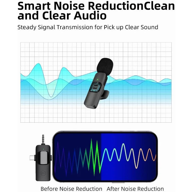 Mini Wireless Lavalier Microphone - USB-C Noise Cancellation Lapel Mic for iPhone Video Recording Vlog & Content Creation