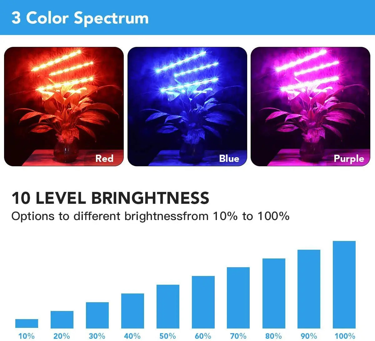 USB LED Plant Growth Lamp with Floor Stand — Full-Spectrum Hydroponic Light, Dimmable Timer for Indoor Flowers & Plants