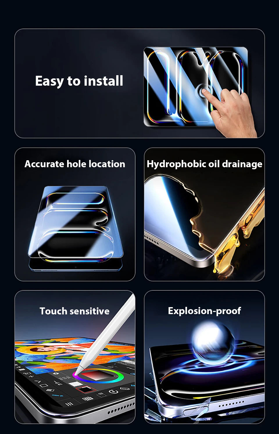 2Pcs Tempered Glass Screen Protector for iPad Pro, Air, Mini & 10th Gen – Compatible with iPad M4, M3, M2, A16 Accessories