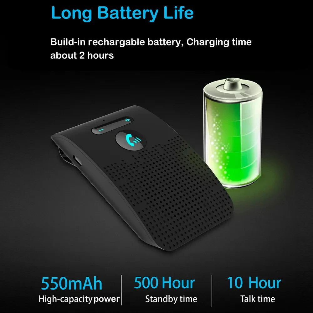 5.0 Bluetooth Handsfree Car Kit – HiFi 2W Wireless Speaker, Noise Cancelling MP3 Audio Receiver with Sun Visor Clip for Calls & Music