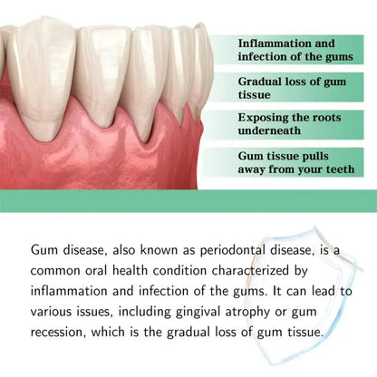 Fast-Acting Cavities Repair Mousse Toothpaste - Cleans, Whitens & Removes Yellow Plaque Stains - Relieves Gums, Toothache - Dental Care Solution