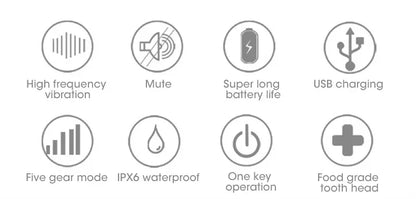 Electric Sonic Toothbrush 3-in-1 – Tartar Removal, Teeth Whitening, USB Charging, Replaceable Brush Head for Oral Care