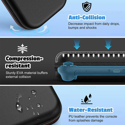 Travel Carrying Case for Nintendo Switch 2 — EVA Hard Shell, Shockproof Storage Bag & Protective Pouch for Accessories