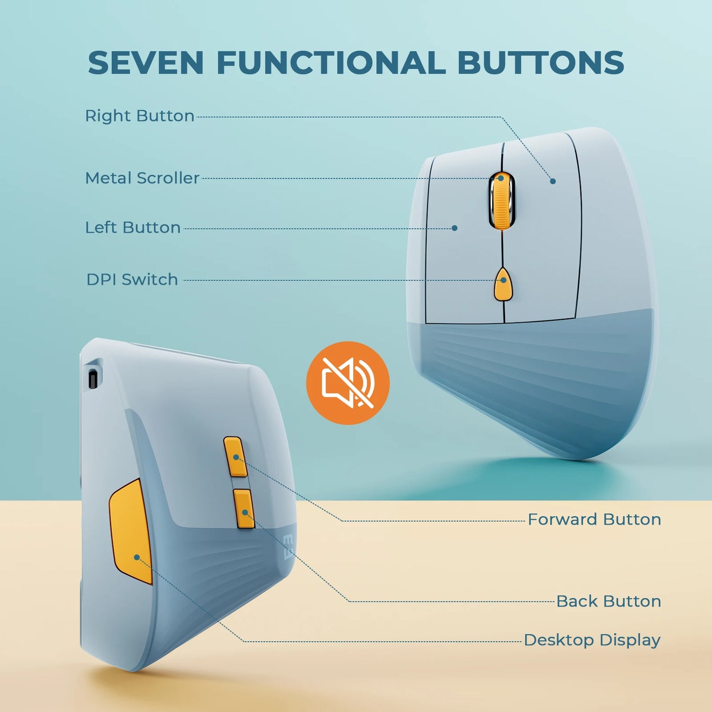 Seenda Vertical Wireless Mouse - Rechargeable Type C Ergonomic USB & Type C Mice for Laptop, PC, MacBook, Windows, Android