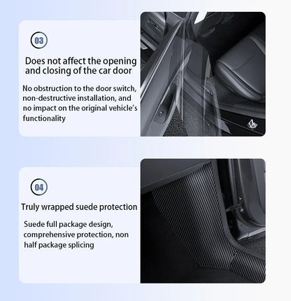 Tesla Model Y Juniper 2025+ Door Threshold Strips – ABS Anti-Scratch & Dirt-Resistant Interior Accessories for Front & Rear Doors
