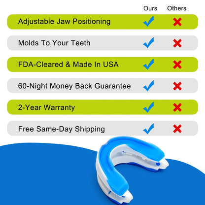 Silicone Anti-Snore Mouthpiece – Mouth Guard for Snoring, Bruxism, Sleep Apnea, and Teeth Protection