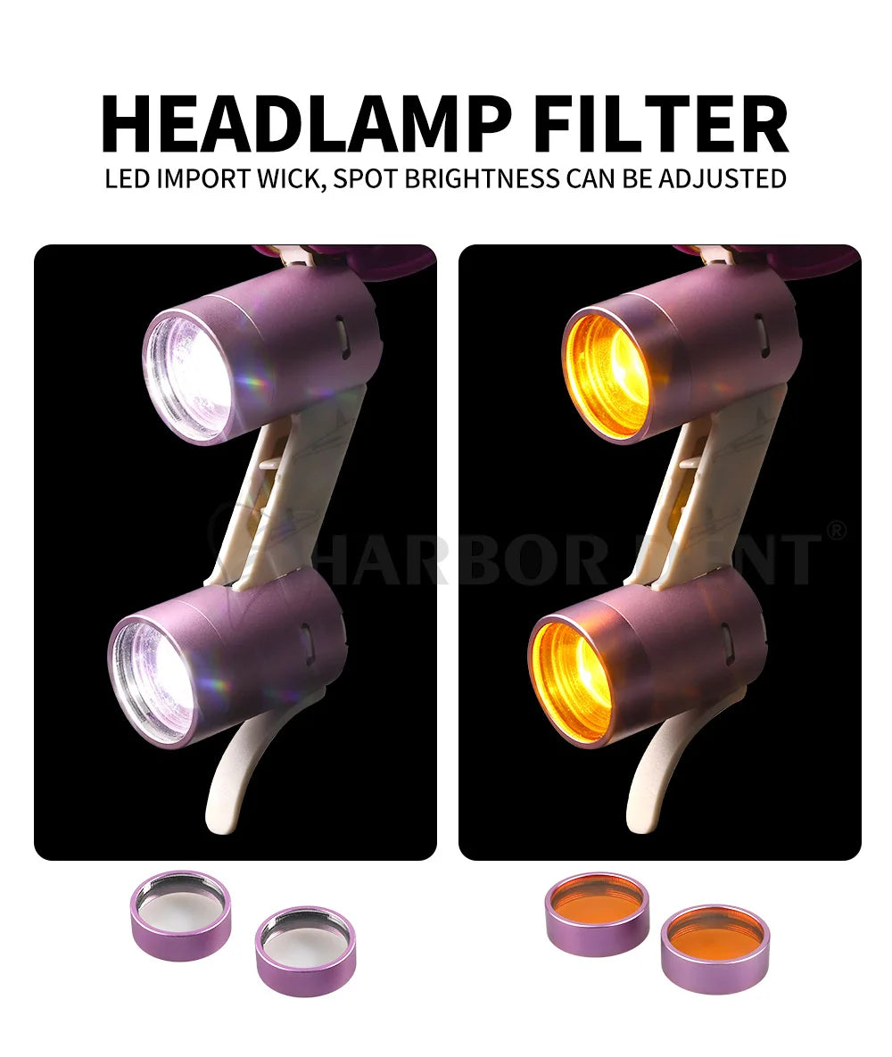 Dental Loupes LED Headlight – 2.5X/3.5X Magnification Binocular Surgical Magnifier with Comfortable Headband