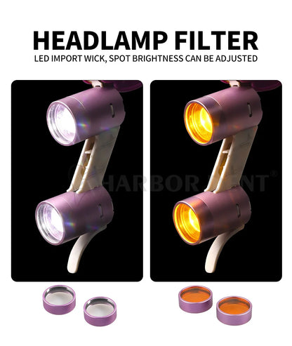 Dental Loupes LED Headlight – 2.5X/3.5X Magnification Binocular Surgical Magnifier with Comfortable Headband