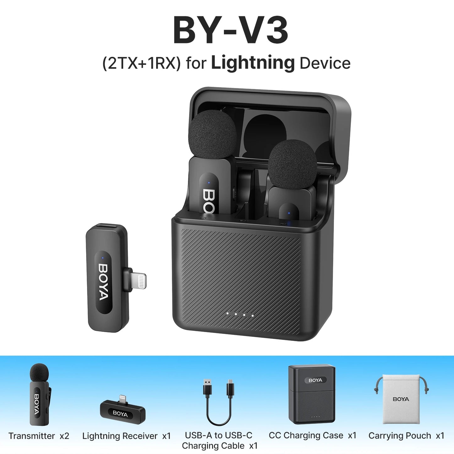 BOYA BY-V3 Wireless Lavalier Microphone – Lapel Mic for iPhone, iPad, Android, USB-C, Gaming, Video Recording & Streaming