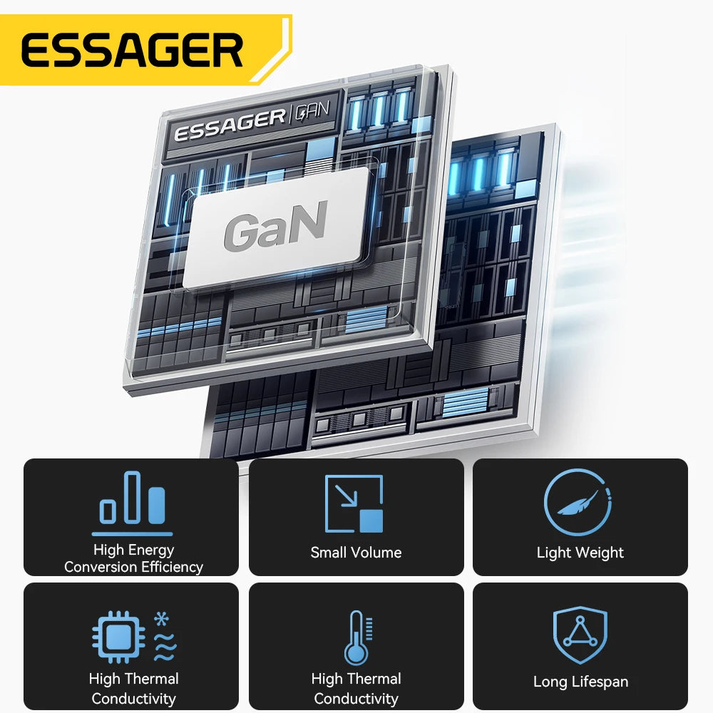 Essager 65W GaN Fast Charger – Retractable USB-C Cable PD Charging Adapter for Laptops, MacBook, iPhone 16/15/14, and Xiaomi Devices