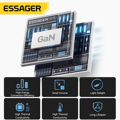 Essager 65W GaN Fast Charger – Retractable USB-C Cable PD Charging Adapter for Laptops, MacBook, iPhone 16/15/14, and Xiaomi Devices