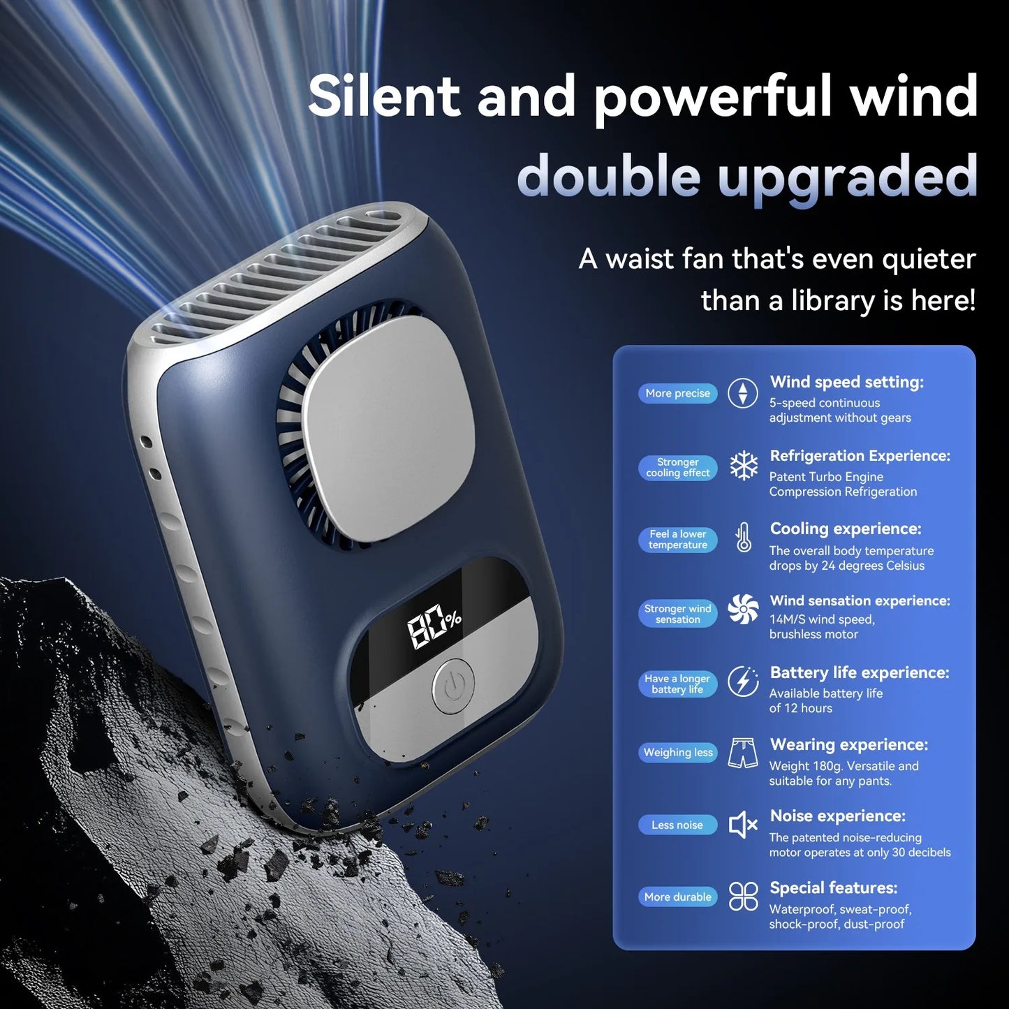 Ultra-Thin Portable Waist Clip Fan 4000mAh – 5-Speed 10500RPM Neck & Waist Wearable Fan with LED Display & 12H Runtime Lanyard Cooling Fan
