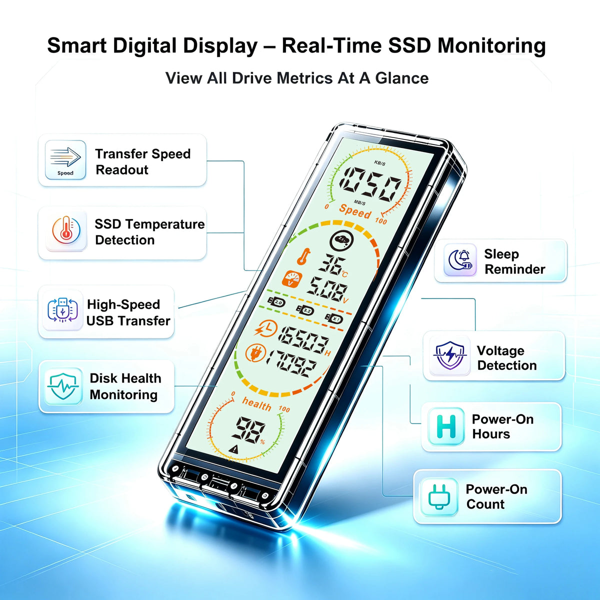 10Gbps M.2 SSD Enclosure - USB 3.2 Gen2 Type-C External Case with Smart Display for NVMe & SATA Drives