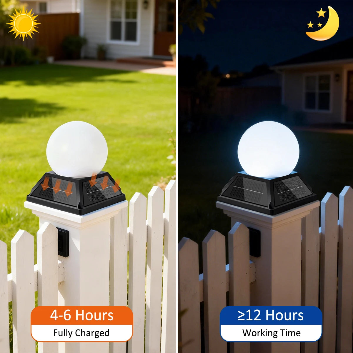 Solar Post Pillar Light - Round Ball Garden Lamp with Remote, Timer, Dimmer and 2400mAh Battery