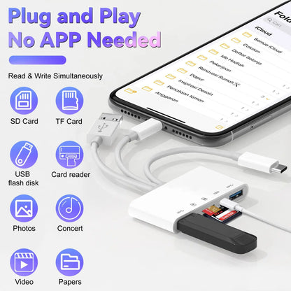 5-in-1 USB-C & Lightning Card Reader – SD/Micro SD OTG Adapter with Charging Port for iPhone, iPad, Android, Laptop & PC