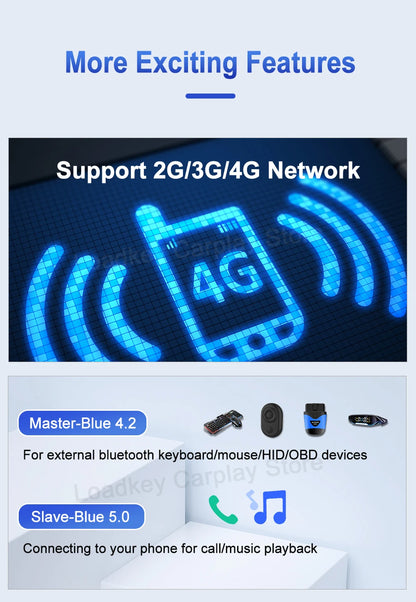 Carlinkit CarPlay AI TV Box Plus — Android 13, 8+128GB, 8-Core QCM6656125, Wireless CarPlay & Android Auto with YouTube, Netflix, 4G LTE