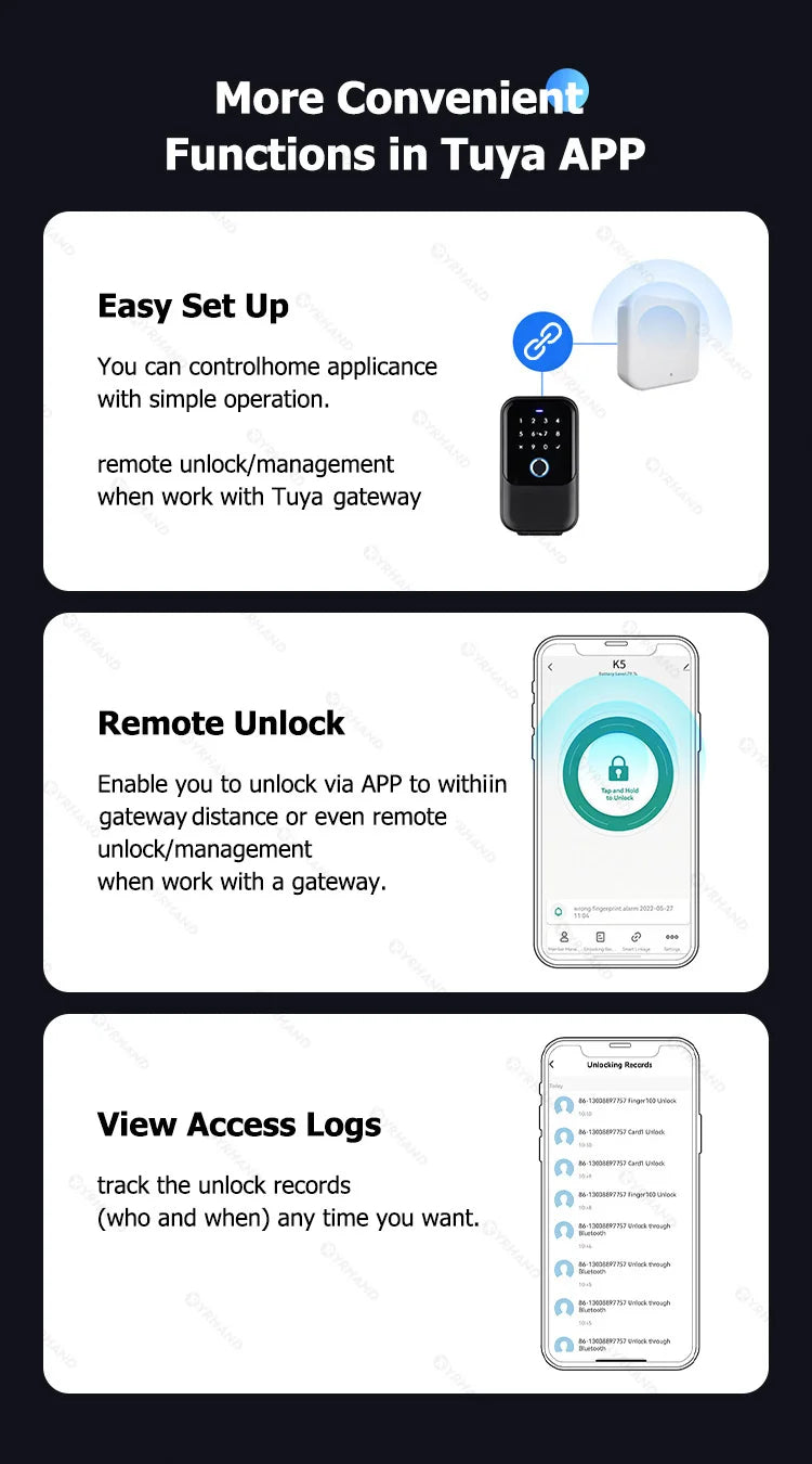 YRHAND TTlock Smart Password Fingerprint Lock Box – Digital Card & Tuya-Compatible Portable IP66 Security for Smart Homes