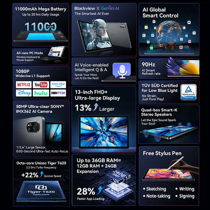 Blackview MEGA 8 Tablet – 13" FHD+ 90Hz Display, 11000mAh, Android 15, 50MP Camera, 4 Speakers, 4G Pad PC