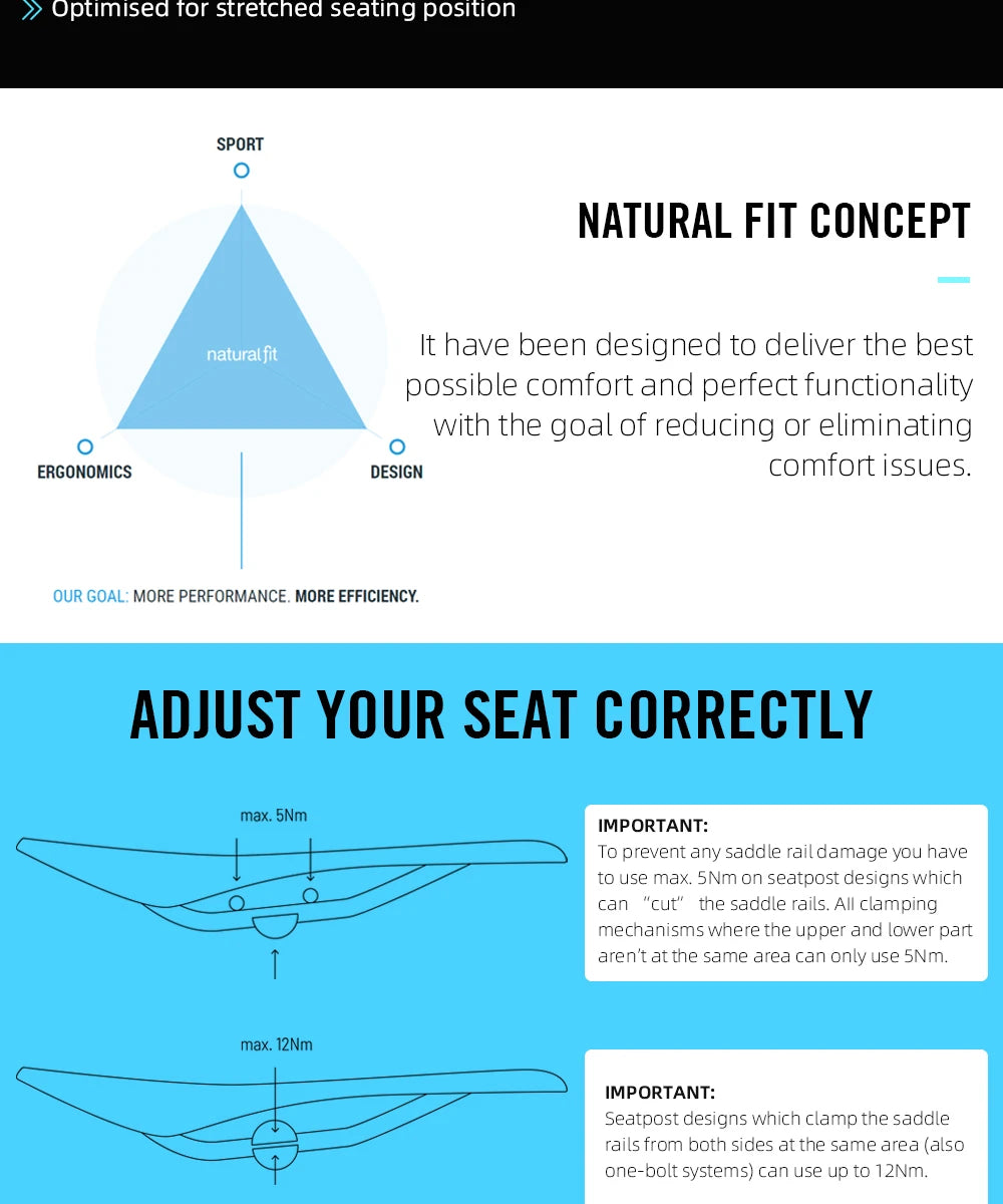 RYET Carbon 3D Printed Bike Saddle – Ultralight 175g Seat for Men & Women Road, MTB, Gravel, Triathlon Cycling
