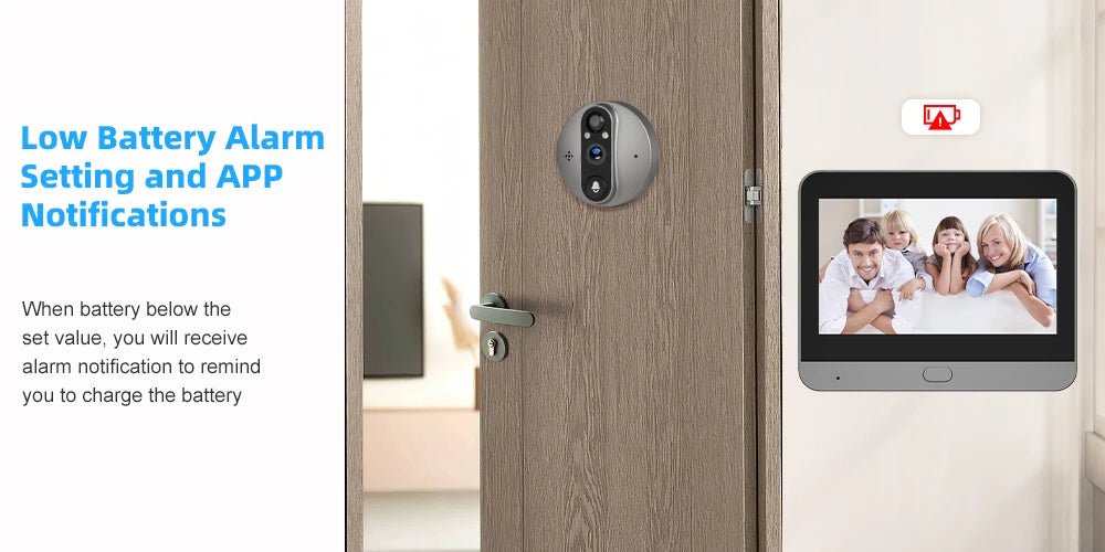 3MP Smart Life Tuya WiFi Doorbell – 1080P Eye Peephole Camera, 5000mAh Battery, PIR Motion Detector, IR, Alexa & Google Compatible