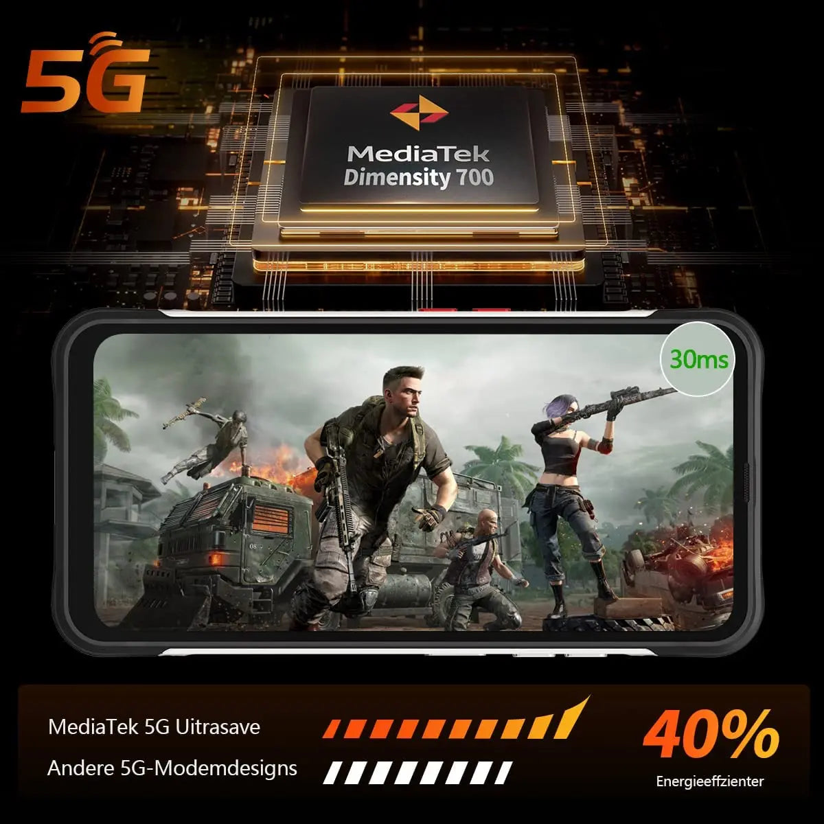 Unihertz Ticktock S Rugged 5G Smartphone – 8GB RAM, 256GB Storage, 5200mAh, 64MP Camera, 6.53" Dimensity 700 Display