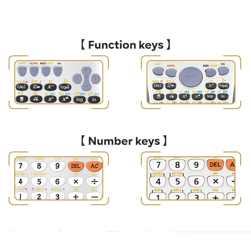 417-Function Scientific Calculator - Large-Screen Water-Based Pen Calculator for Students and Office Use