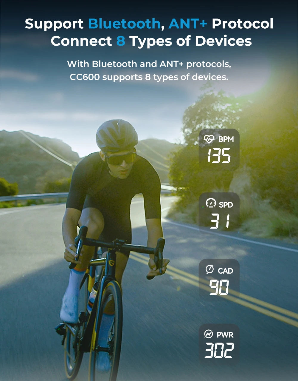 GEOID CC600 Bike Computer – Color Screen Smart GPS Speedometer with Wireless ANT+, WIFI, 11 Languages & Cycling Odometer