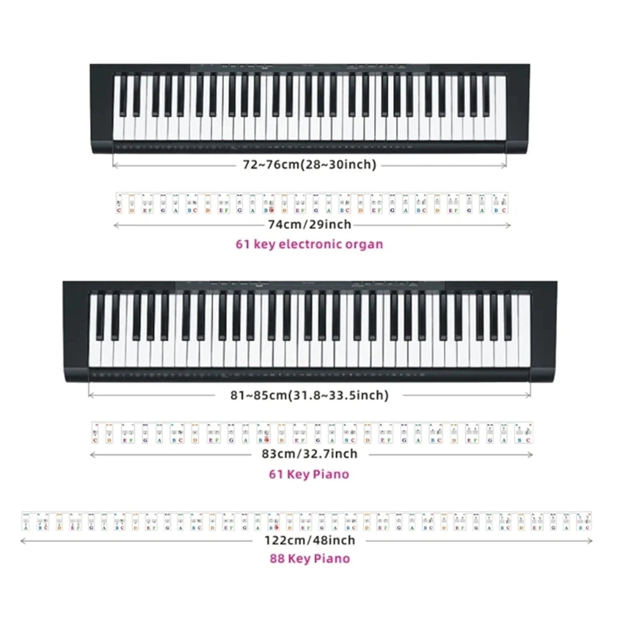Piano Keyboard Stickers - Removable Silicone Note Labels for 88/61 Key Beginner Piano Learning