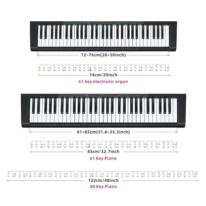 Piano Keyboard Stickers - Removable Silicone Note Labels for 88/61 Key Beginner Piano Learning